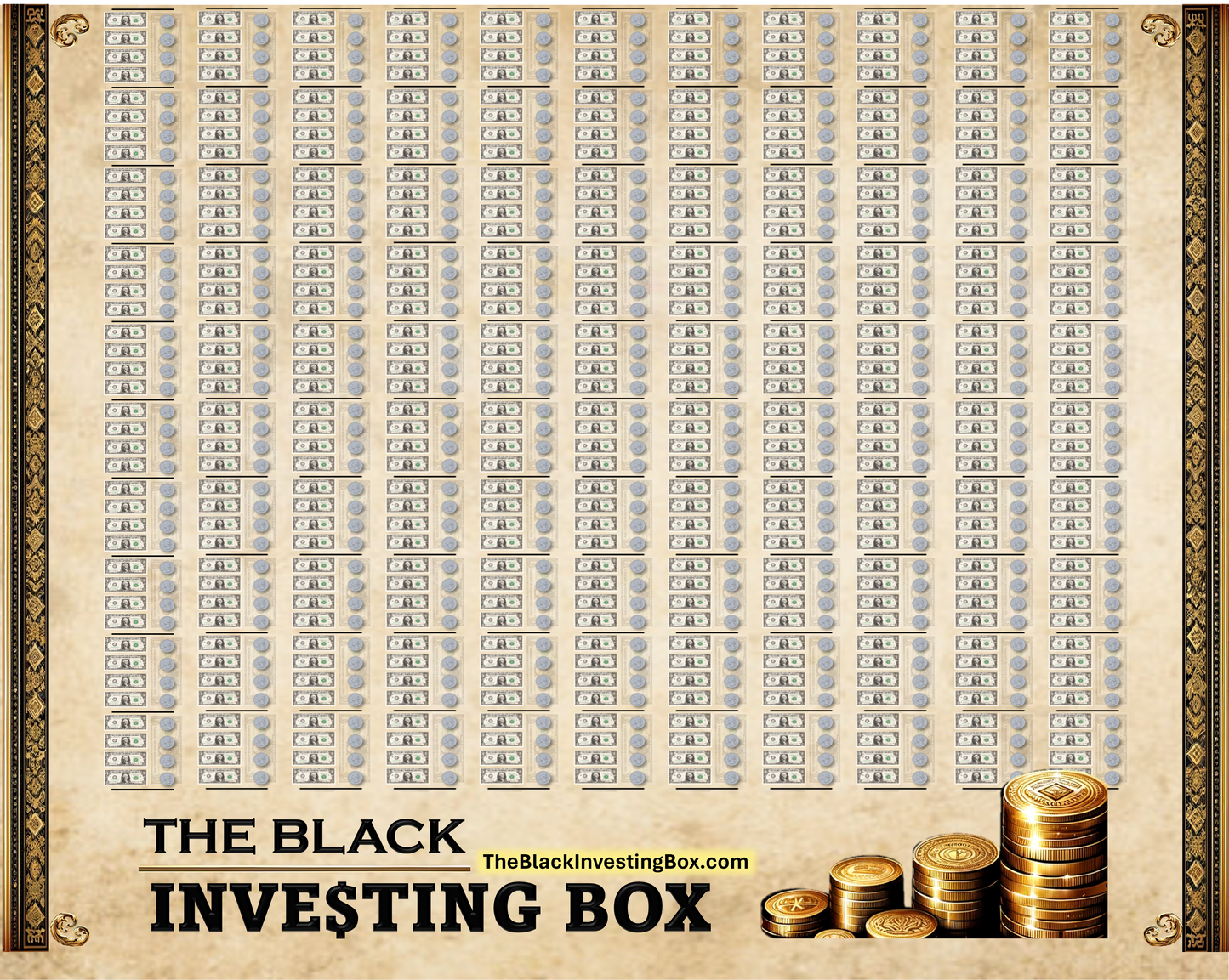 The Compound Interest Chart